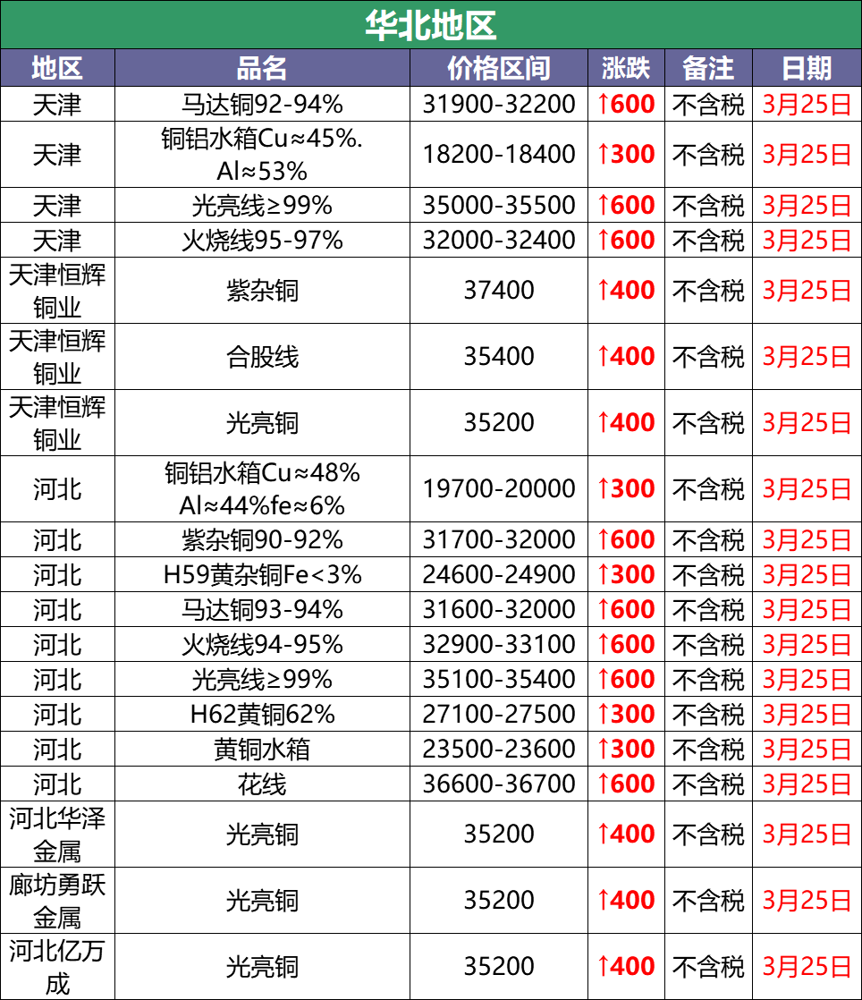 开云快讯